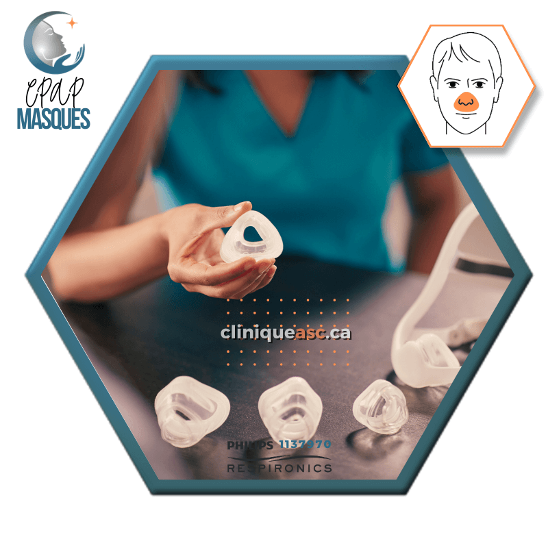 Philips DreamWisp™ Nasal CPAP Mask | FitPack: frame, M connector, M strap, clips, interchangeable SML cushions &amp; fabric covers