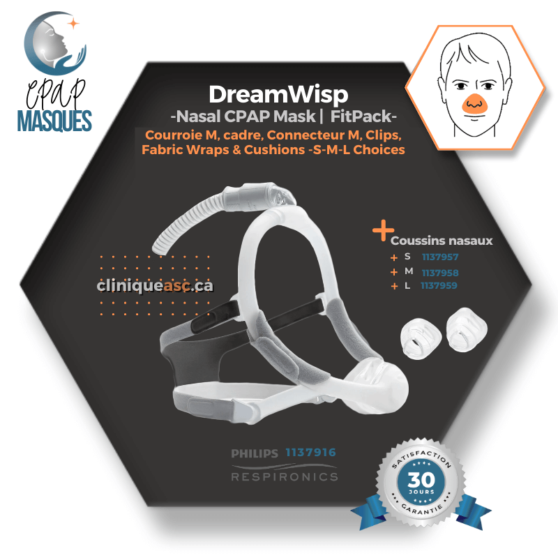 Philips DreamWisp™ Nasal CPAP Mask | FitPack: frame, M connector, M strap, clips, interchangeable SML cushions &amp; fabric covers