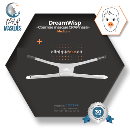 Philips DreamWisp™ Nasal CPAP Mask | FitPack: frame, M connector, M strap, clips, interchangeable SML cushions &amp; fabric covers