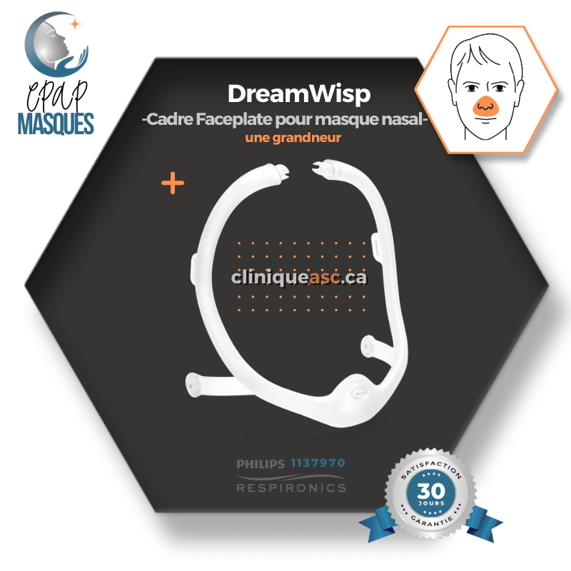 Philips DreamWisp™ Nasal CPAP Mask | FitPack: frame, M connector, M strap, clips, interchangeable SML cushions &amp; fabric covers