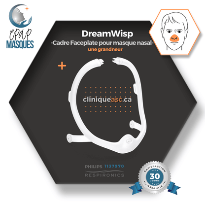 Philips DreamWisp™ Nasal CPAP Mask | FitPack: frame, M connector, M strap, clips, interchangeable SML cushions &amp; fabric covers