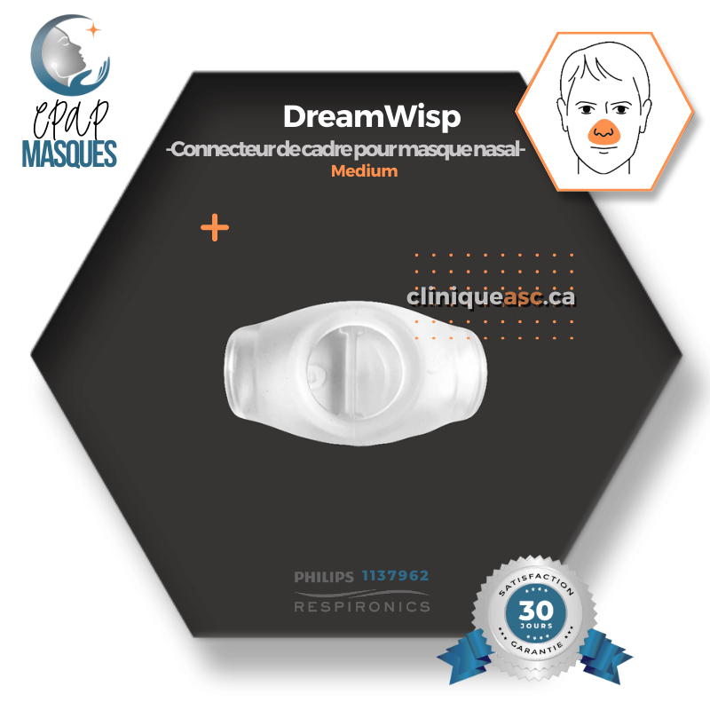 Philips DreamWisp™ Nasal CPAP Mask | FitPack: frame, M connector, M strap, clips, interchangeable SML cushions &amp; fabric covers