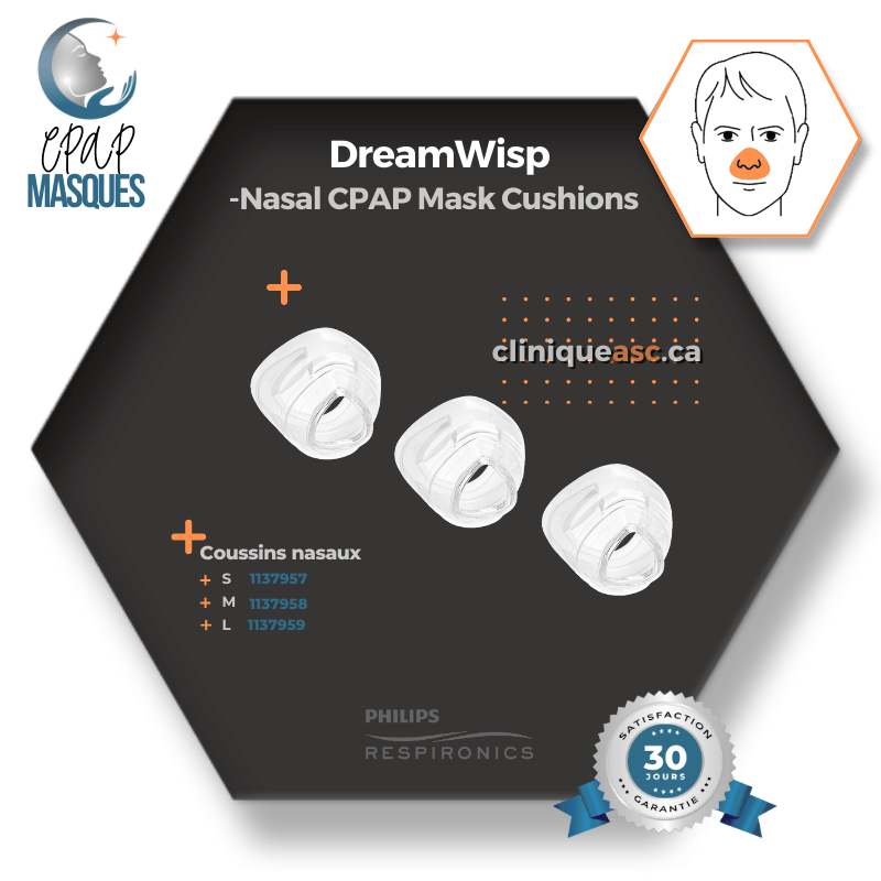 Philips DreamWisp™ Nasal CPAP Mask | FitPack: frame, M connector, M strap, clips, interchangeable SML cushions &amp; fabric covers