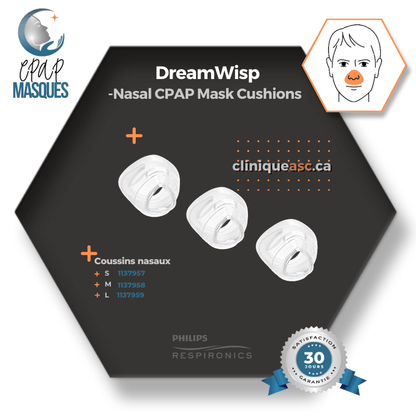 Philips DreamWisp™ Nasal CPAP Mask | FitPack: frame, M connector, M strap, clips, interchangeable SML cushions &amp; fabric covers