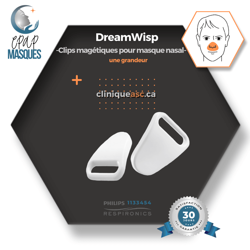 Philips DreamWisp™ Nasal CPAP Mask | FitPack: frame, M connector, M strap, clips, interchangeable SML cushions &amp; fabric covers