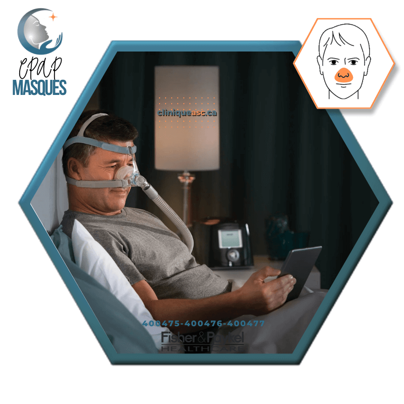 Fisher &amp; Paykel Eson™ 2 Nasal CPAP Mask | FitPack: strap paired with choice of SML cushions & clips