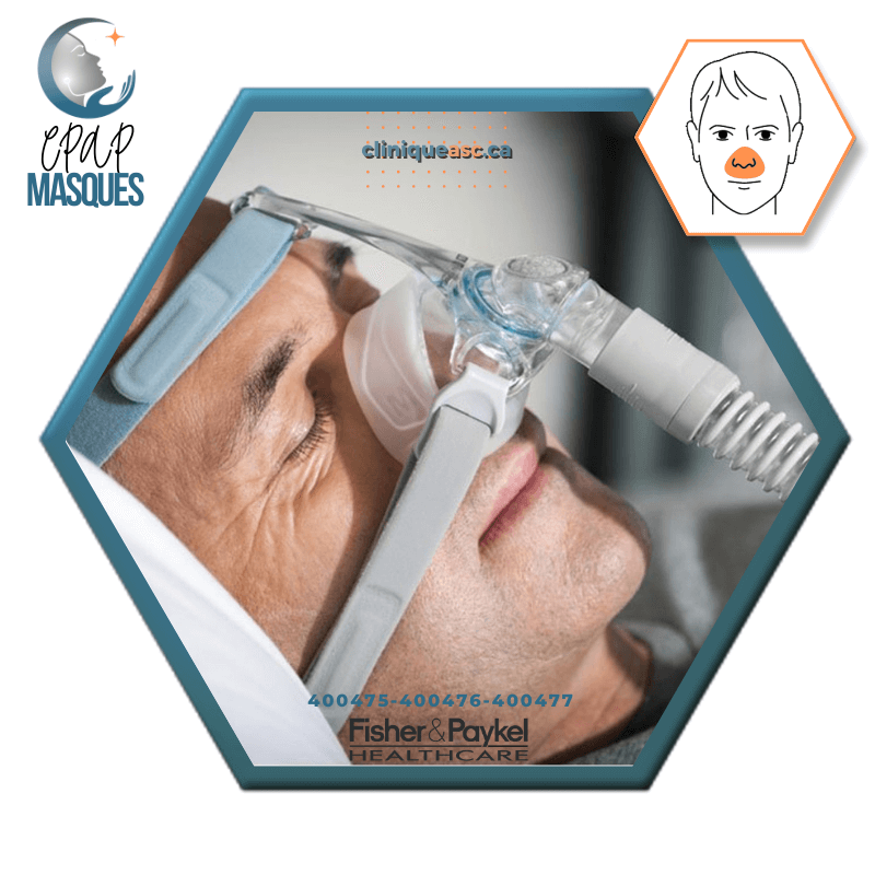 Fisher &amp; Paykel Eson™ 2 Nasal CPAP Mask | FitPack: strap paired with choice of SML cushions & clips