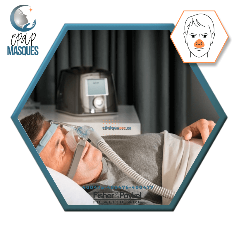 Fisher &amp; Paykel Eson™ 2 Nasal CPAP Mask | FitPack: strap paired with choice of SML cushions & clips