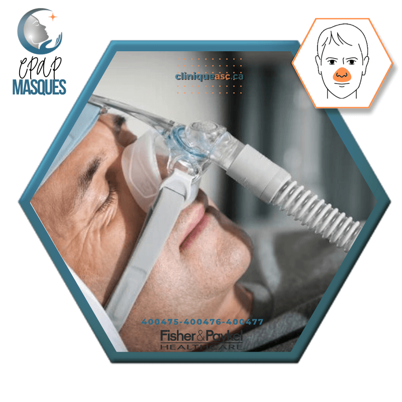 Fisher &amp; Paykel Eson™ 2 Nasal CPAP Mask | FitPack: strap paired with choice of SML cushions & clips