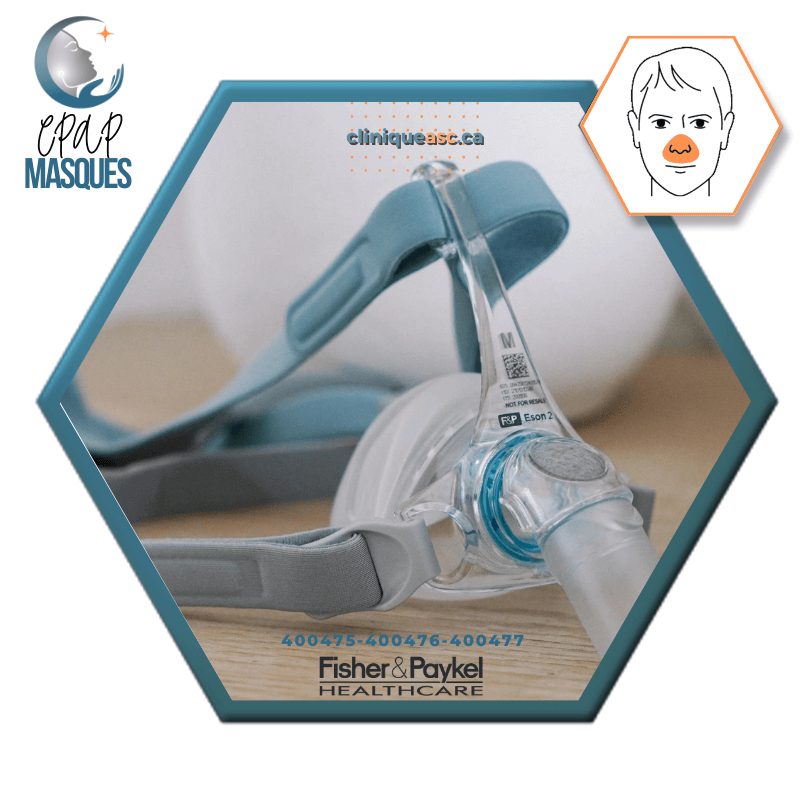 Fisher &amp; Paykel Eson™ 2 Nasal CPAP Mask | FitPack: strap paired with choice of SML cushions & clips