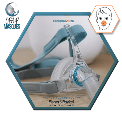 Fisher &amp; Paykel Eson™ 2 Nasal CPAP Mask | FitPack: strap paired with choice of SML cushions & clips