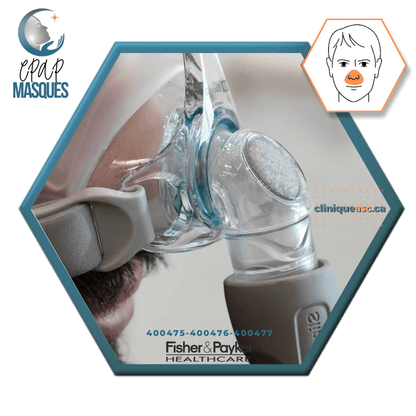Fisher &amp; Paykel Eson™ 2 Nasal CPAP Mask | FitPack: strap paired with choice of SML cushions & clips