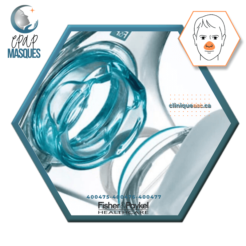 Fisher &amp; Paykel Eson™ 2 Nasal CPAP Mask | FitPack: strap paired with choice of SML cushions & clips