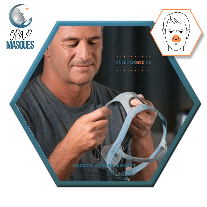 Fisher &amp; Paykel Eson™ 2 Nasal CPAP Mask | FitPack: strap paired with choice of SML cushions & clips