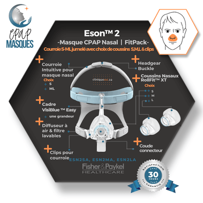 Fisher &amp; Paykel Eson™ 2 Nasal CPAP Mask | FitPack: strap paired with choice of SML cushions & clips