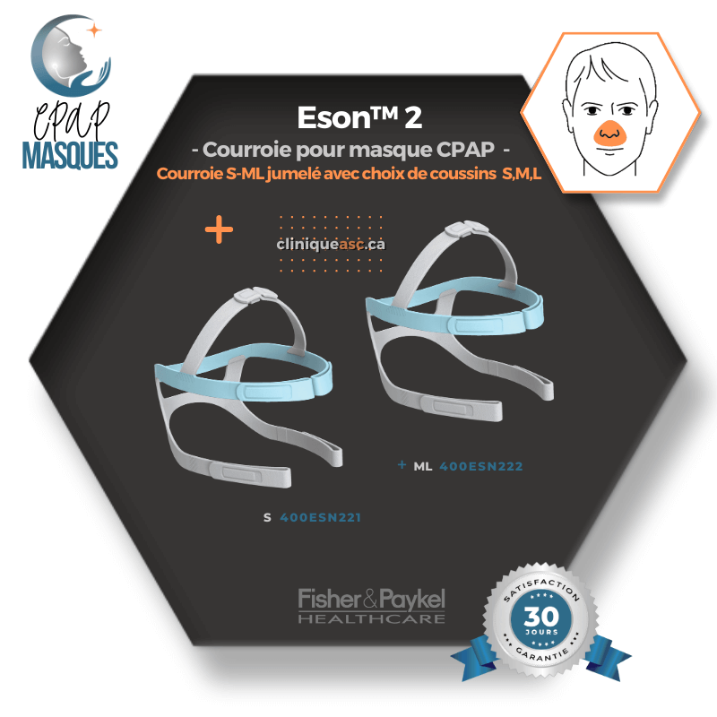 Fisher &amp; Paykel Eson™ 2 Nasal CPAP Mask | FitPack: strap paired with choice of SML cushions & clips