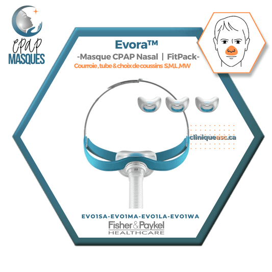 Fisher & Paykel Evora™ Nasal CPAP Mask | FitPack: strap, tube & choice of SML-MW cushions