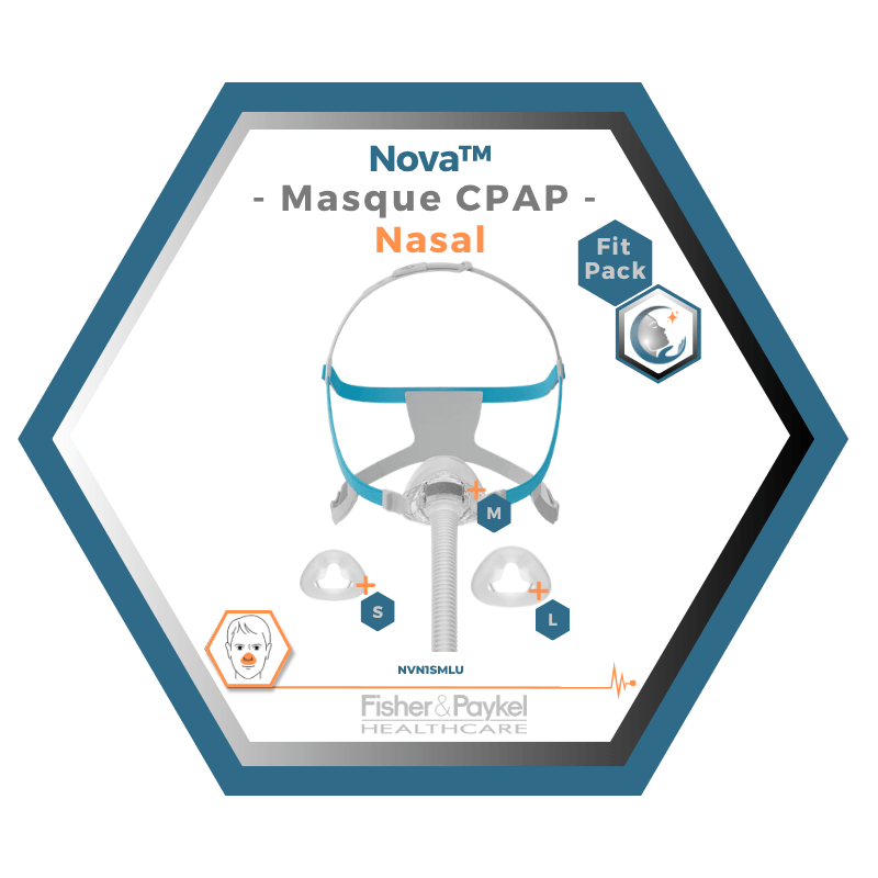Fisher & Paykel | Nova™| Masque CPAP Nasal | FitPack: courroie, tube & coussins interchangeables S,M,L