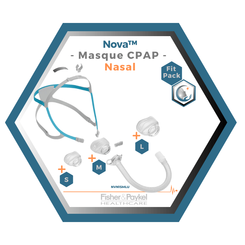 Fisher & Paykel | Nova™| Masque CPAP Nasal | FitPack: courroie, tube & coussins interchangeables S,M,L