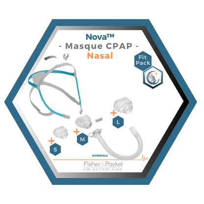 Fisher & Paykel | Nova™| Masque CPAP Nasal | FitPack: courroie, tube & coussins interchangeables S,M,L