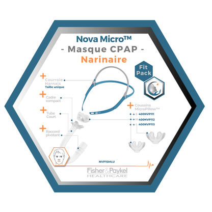 Fisher & Paykel | Nova Micro™ | Nasal Pillow CPAP Mask | FitPack: Strap, Tube &amp; Interchangeable Cushions S, M, L-NVP1SMLU