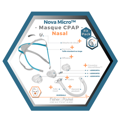 Fisher & Paykel | Nova Micro™ | Masque CPAP Nasal | FitPack: courroie, tube & coussins interchangeables S,M,L-NVN1SMLU