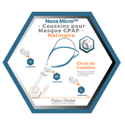 Fisher & Paykel | Nova Micro™ | CPAP Nasal Pillows | S, M, L
