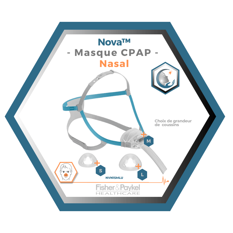 Fisher & Paykel | Nova™ | Masque CPAP Nasal | S,M,L