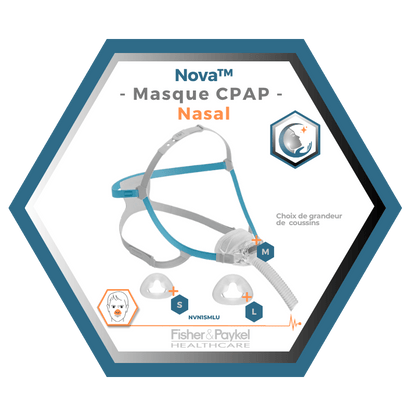 Fisher & Paykel | Nova™ | Masque CPAP Nasal | S,M,L