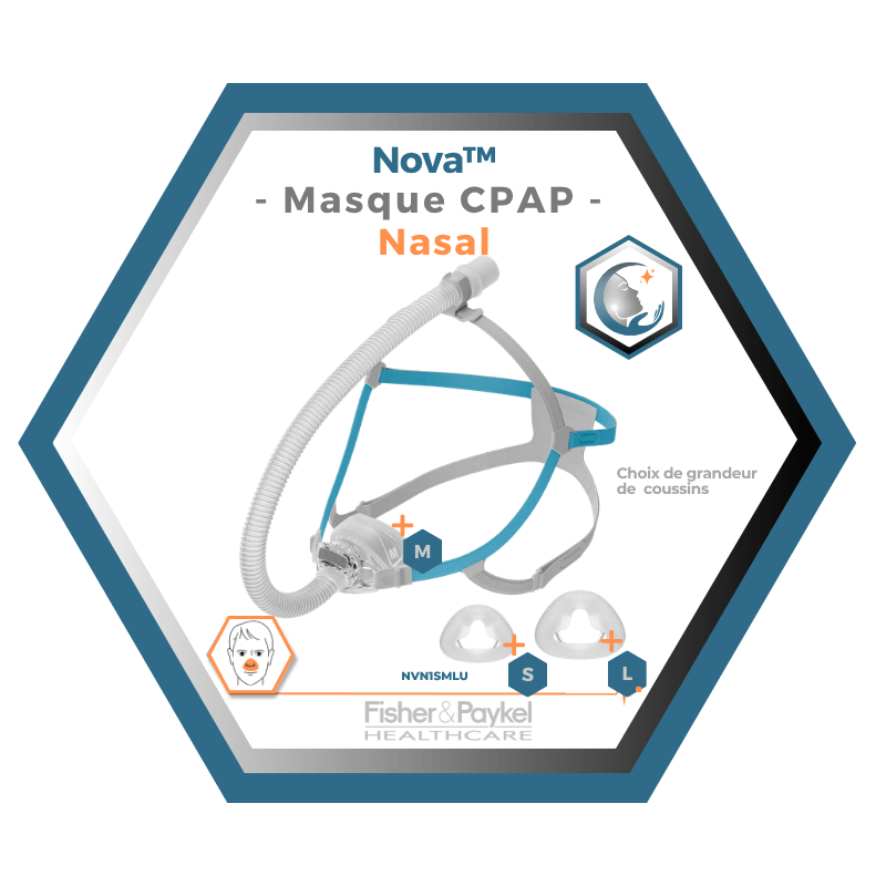 Fisher & Paykel | Nova™ | Masque CPAP Nasal | S,M,L