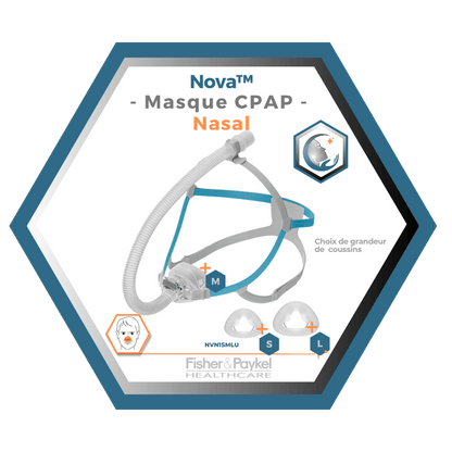 Fisher & Paykel | Nova™ | Masque CPAP Nasal | S,M,L