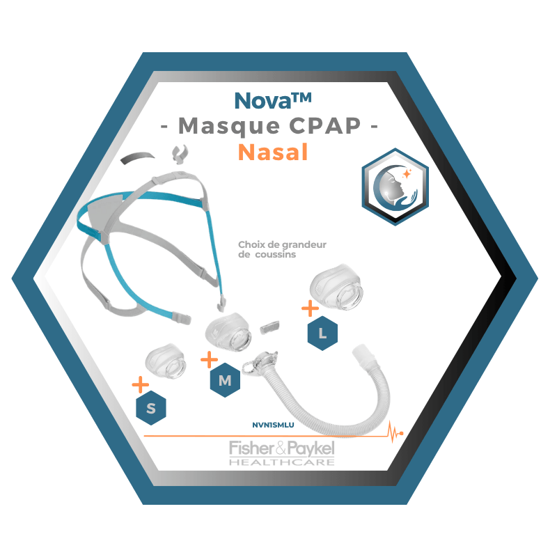 Fisher & Paykel | Nova™ | Masque CPAP Nasal | S,M,L