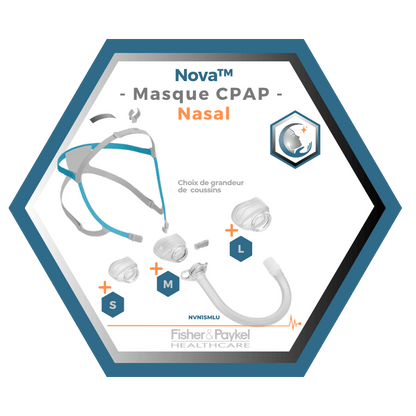 Fisher & Paykel | Nova™ | Masque CPAP Nasal | S,M,L