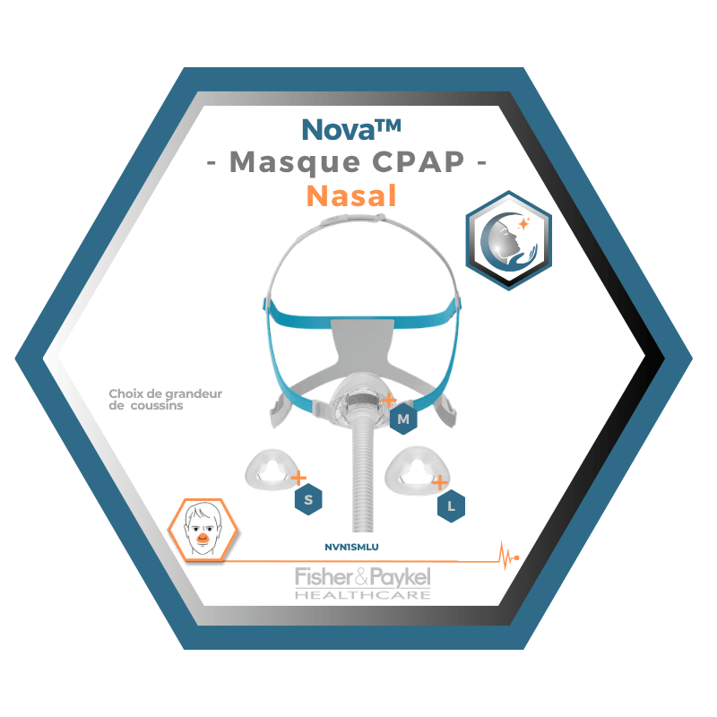 Fisher & Paykel | Nova™ | Masque CPAP Nasal | S,M,L