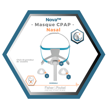 Fisher & Paykel | Nova™ | Masque CPAP Nasal | S,M,L