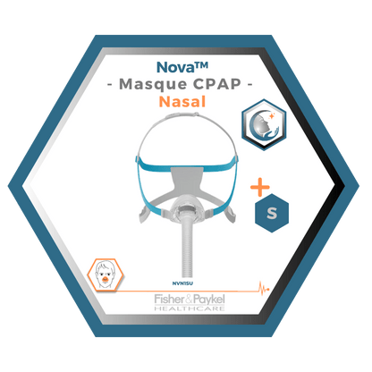 Fisher & Paykel | Nova™ | Masque CPAP Nasal | S,M,L