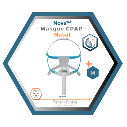 Fisher & Paykel | Nova™ | Masque CPAP Nasal | S,M,L