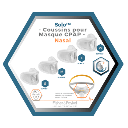 Fisher & Paykel | SOLO™ | Coussins pour Masque CPAP nasal | S,M,L,W