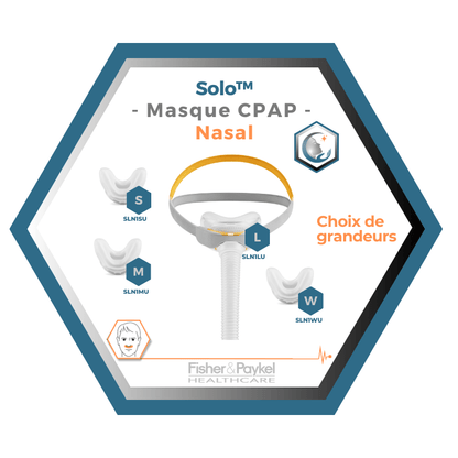 Fisher & Paykel | SOLO™ | Masque CPAP nasal | S,M,L,W