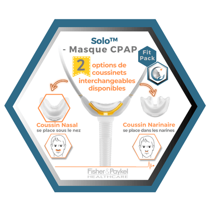 Fisher & Paykel | SOLO™ | Masque CPAP nasal | FitPack: courroie, tube & coussins interchangeables S,M,L