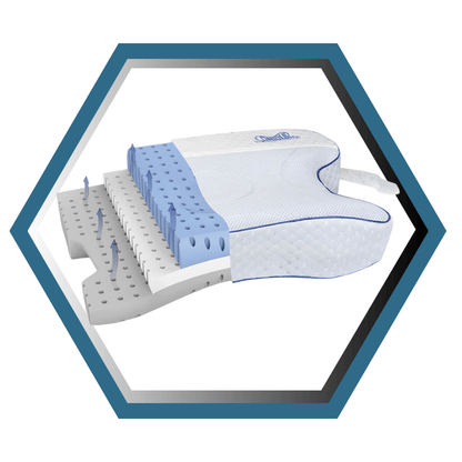 Kego | Contour | Oreiller CPAP | Max 2.0 CP-900507