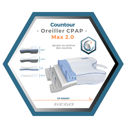 Kego | Contour | Oreiller CPAP | Max 2.0 CP-900507