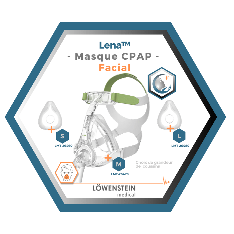 Löwenstein Medical | Lena | Masque CPAP Facial |Choix de coussins L,M,S,