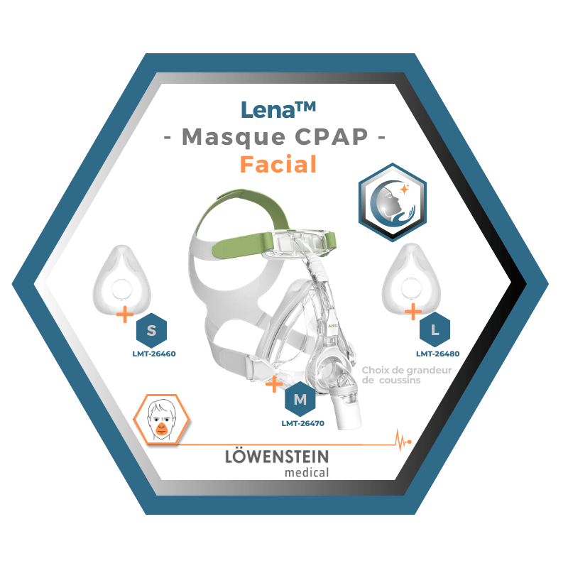 Löwenstein Medical | Lena | Masque CPAP Facial |Choix de coussins L,M,S,