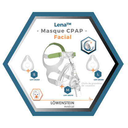 Löwenstein Medical | Lena | Masque CPAP Facial |Choix de coussins L,M,S,