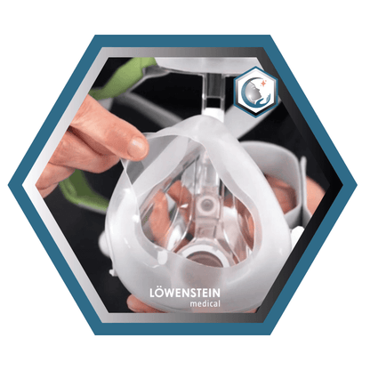 Löwenstein Medical | Lena | Masque CPAP Facial |Choix de coussins L,M,S,