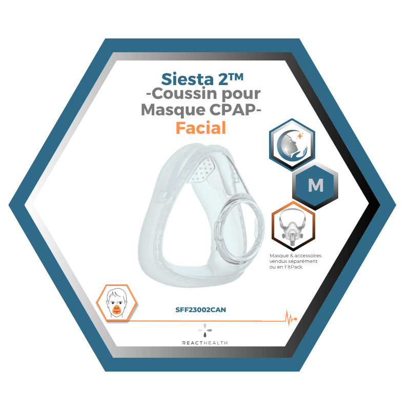 React Health |Siesta 2™|Coussin pour Masque CPAP Facial |Choix de grandeur S,M,L