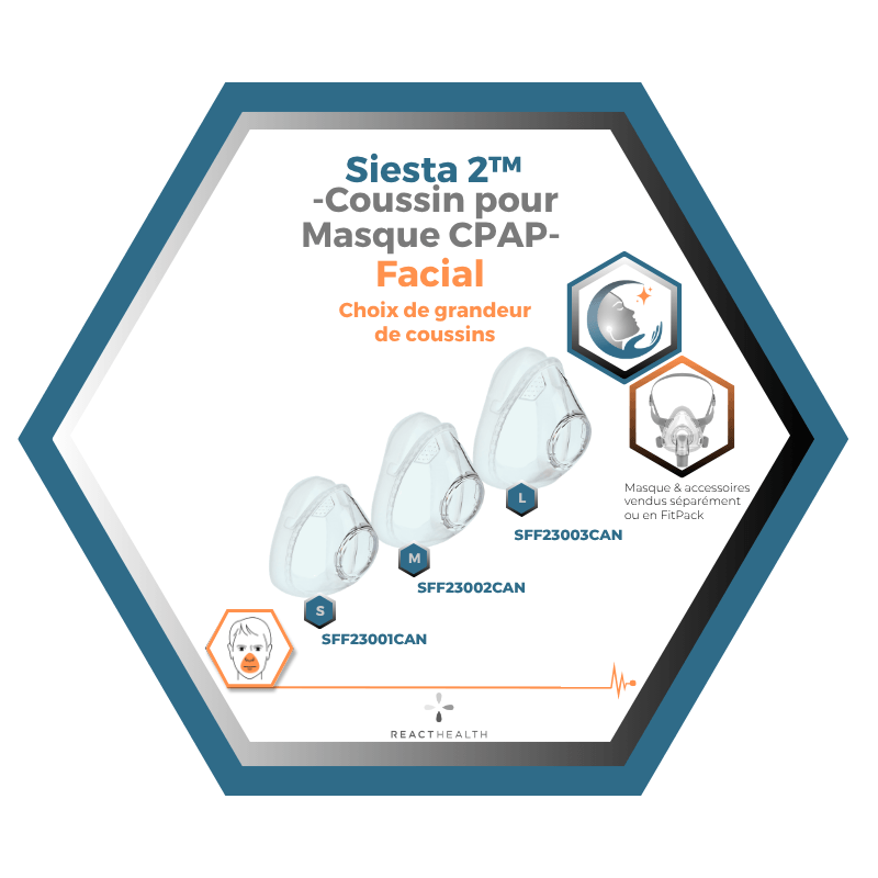 React Health |Siesta 2™|Coussin pour Masque CPAP Facial |Choix de grandeur S,M,L