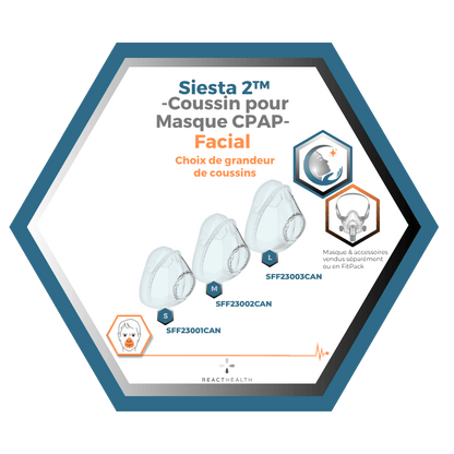 React Health |Siesta 2™|Coussin pour Masque CPAP Facial |Choix de grandeur S,M,L