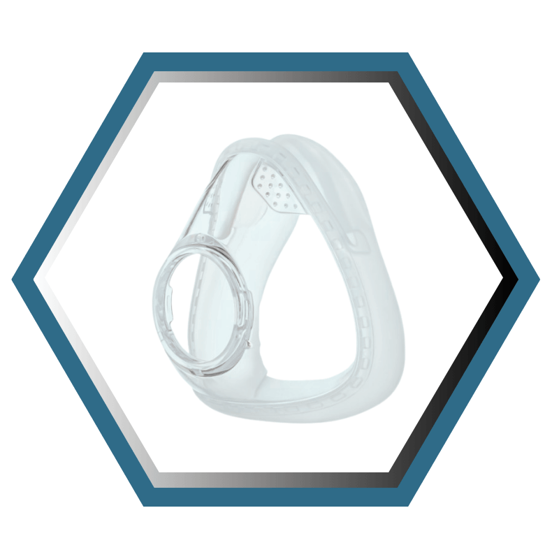 React Health |Siesta 2™|Coussin pour Masque CPAP Facial |Choix de grandeur S,M,L